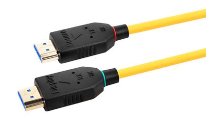 4K/8K-HDMI AOC技术分析